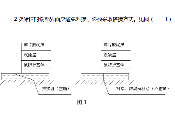 2次涂抹的端部界面应避免对接，必须采取搭接方式