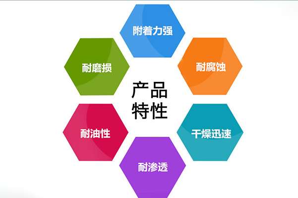 泉州环氧玻璃鳞片涂料价格(图1) 泉州环氧玻璃鳞片涂料价格(图1)