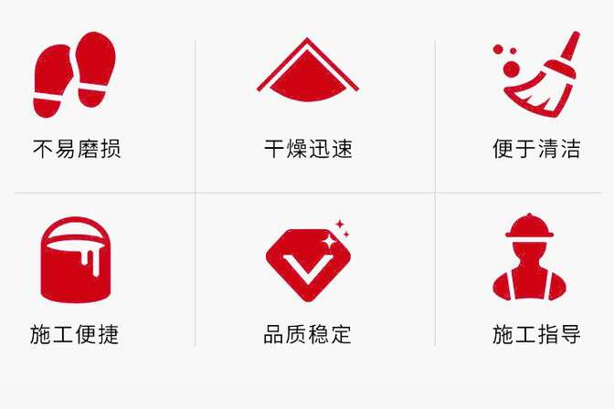 丙烯酸聚氨酯涂料(图1)