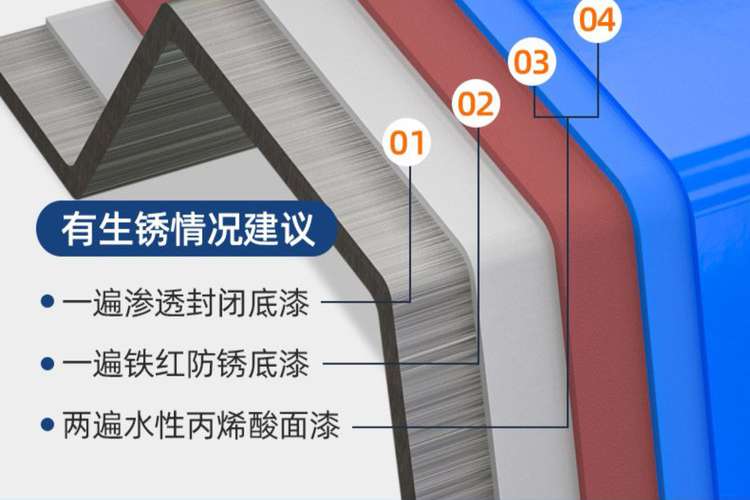 聚氨酯涂料面漆